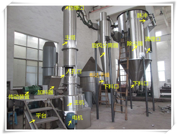 金霉素專用旋轉(zhuǎn)閃蒸干燥機